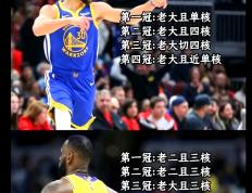 詹姆斯险胜库里，迎来胜利关键表现点燃全场！