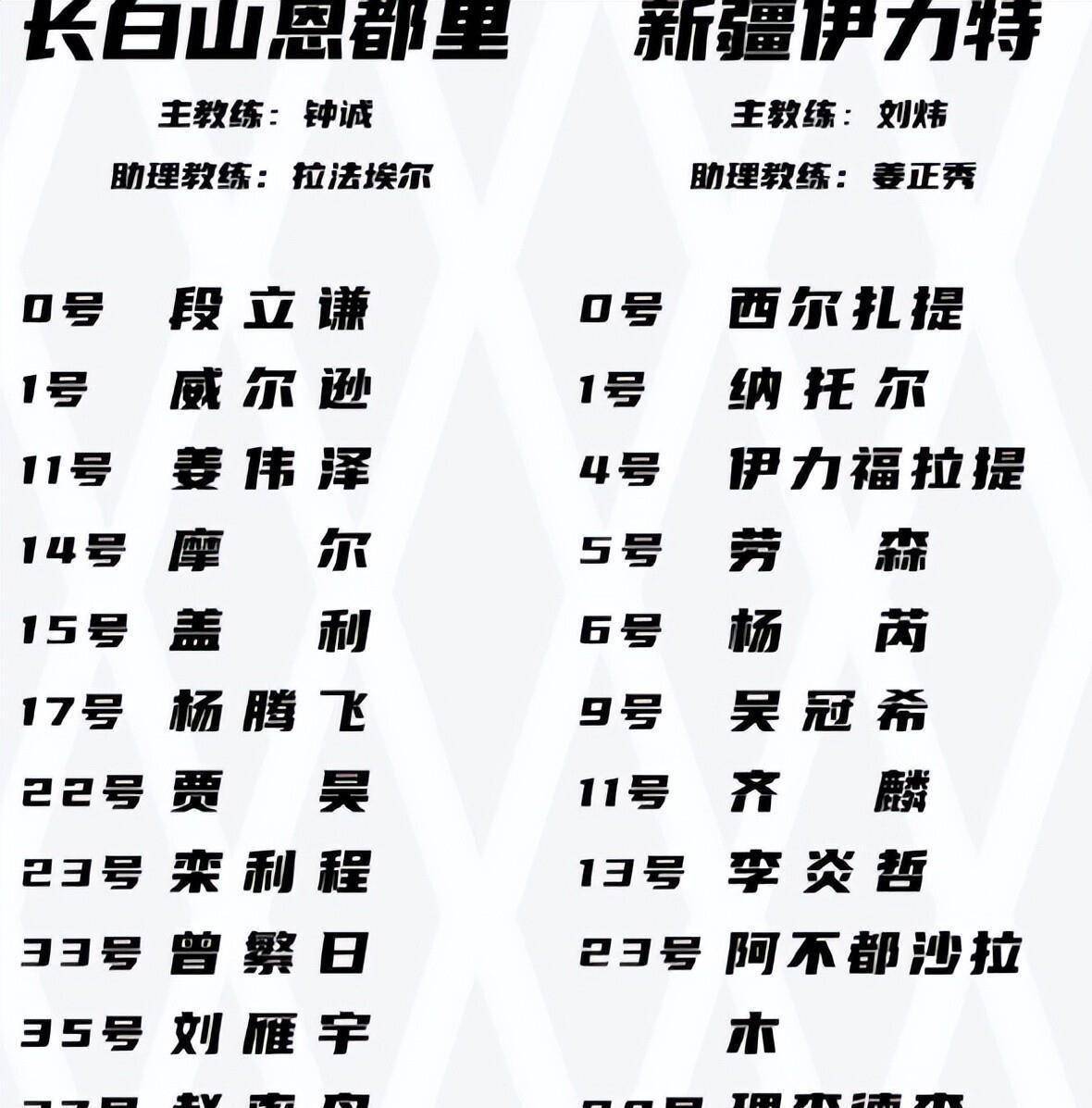 大奖赛八强战爆出冷门!新疆男篮爆冷辽宁男篮,争冠形势突变